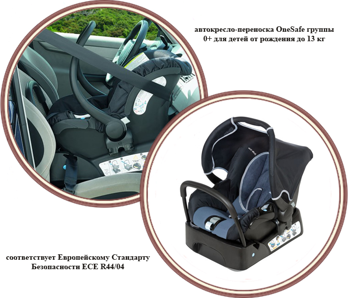 ���� ���������� Safety 1st Baby Relax One Safe Plus (���� ������ ��� ���� ����)